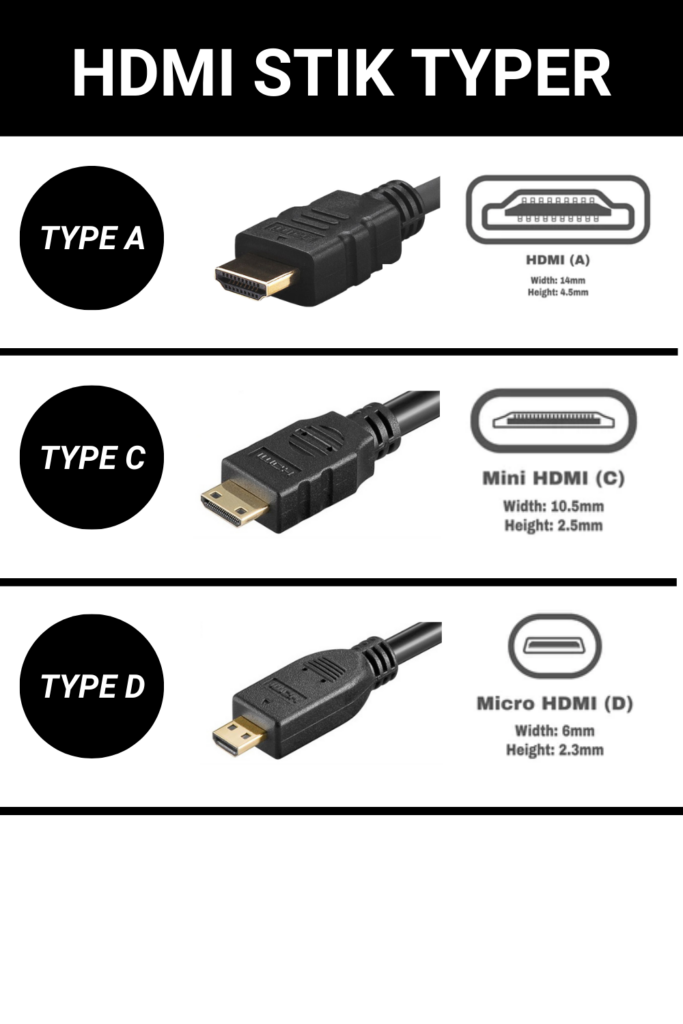 overskydende Mainstream mere og mere FAQ om HDMI Kabler - HDMI.dk