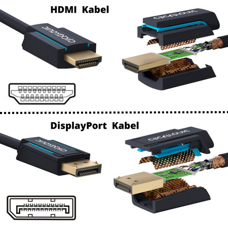 lomme Compose Rummelig FAQ om HDMI Kabler - HDMI.dk